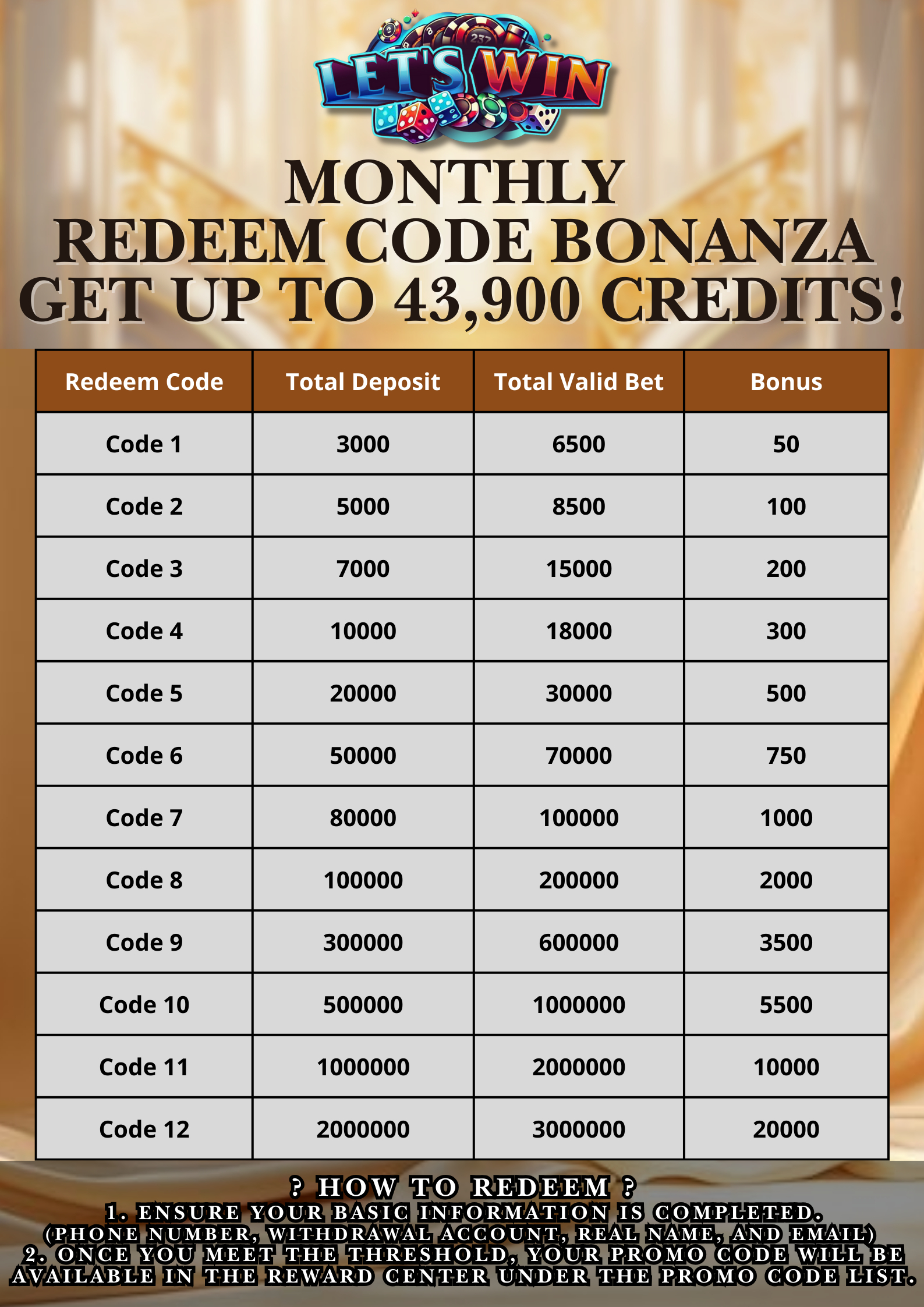 promocode